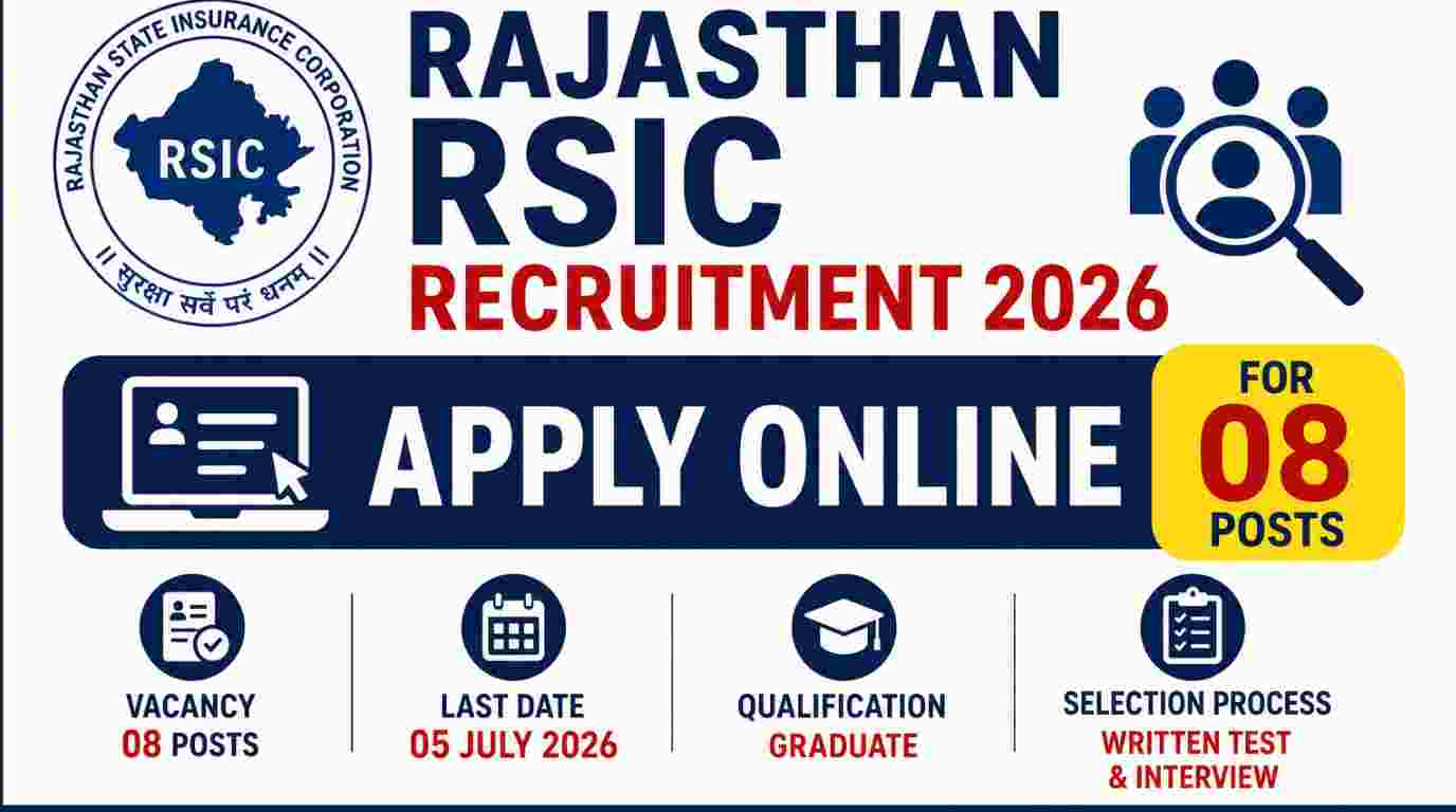 Rajasthan RSIC Recruitment 2026 Notification Out for 08 Posts, Apply Online